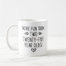 Search for two years old mugs For him