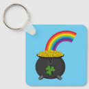 Search for irish st patrick key rings Leprechaun