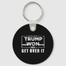 Search for get out key rings Gun owners of america