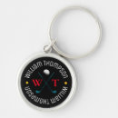 Search for brand name key rings Logo