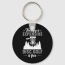 Search for forehand key rings Drive