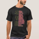 Search for tennyson tennyson clothing Alfred