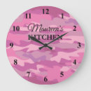 Search for pink kitchen clocks Girly