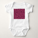 Search for raspberry baby clothes Food