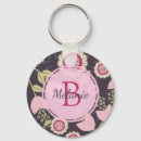 Search for pink tulips key rings Pretty