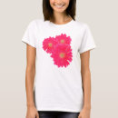 Search for gerber clothing Daisy