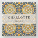 Search for spanish tiles coasters Pattern