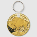 Search for money key rings Investments