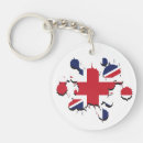 Search for british flag key rings Kingdom