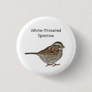 Search for throat badges Nature