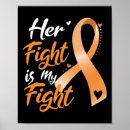 Search for ms support posters Copd