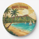 Search for travel paper plates Retro