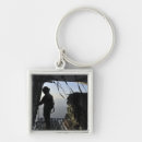 Search for bundle key rings Afghanistan