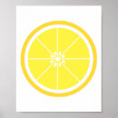 Search for citrus fruit posters Lemon