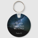 Search for names of jesus key rings Scripture