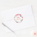 Search for spa birthday stickers Girl