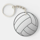 Search for net rounded key rings Court
