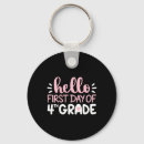 Search for fourth grade key rings First