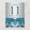 Search for damask postcards Turquoise