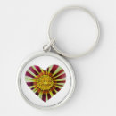 Search for connectable key rings Inspirational