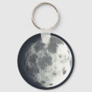 Search for space satellite key rings Astronomy
