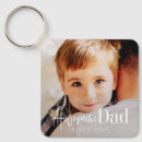 Search for awesome photo key rings Create your own