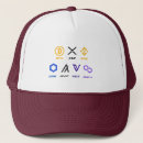 Search for crypto hats Xrp