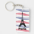 Search for paris travel key rings Tourism