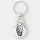 Search for fingering key rings Fingerprint