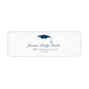 Search for hat return address labels Navy