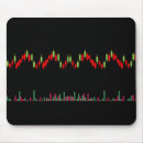 Search for chart mouse mats Crypto