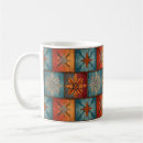 Search for wood look mugs Pattern