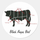 Search for beef cow stickers Cuts