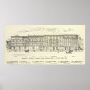 Search for kearny posters Building