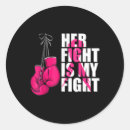 Search for peer stickers Risk factors for suicide