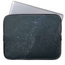 Search for wet cases Pattern