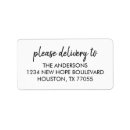 Search for deliver to return address labels Black and white