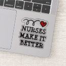 Search for nurse laptop cases Heart