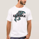 Search for native american clothing Fish