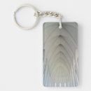 Search for attractive key rings Atlantic