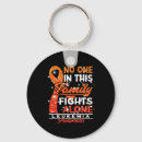 Search for spinal key rings Mul