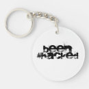 Search for been key rings America