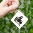 Search for coo key rings Scotland