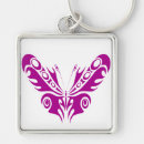 Search for tattoo design key rings Cool