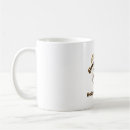 Search for malinois mugs Wolf