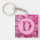 Search for letter d key rings Elegant