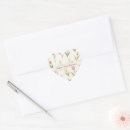 Search for daffodil flower stickers Pink