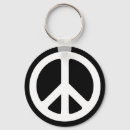 Search for beliefs round key rings Peace