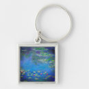 Search for ponds key rings Nature