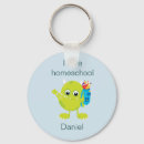 Search for green monster key rings Children